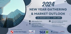 MASIS - Market Outlook 2024