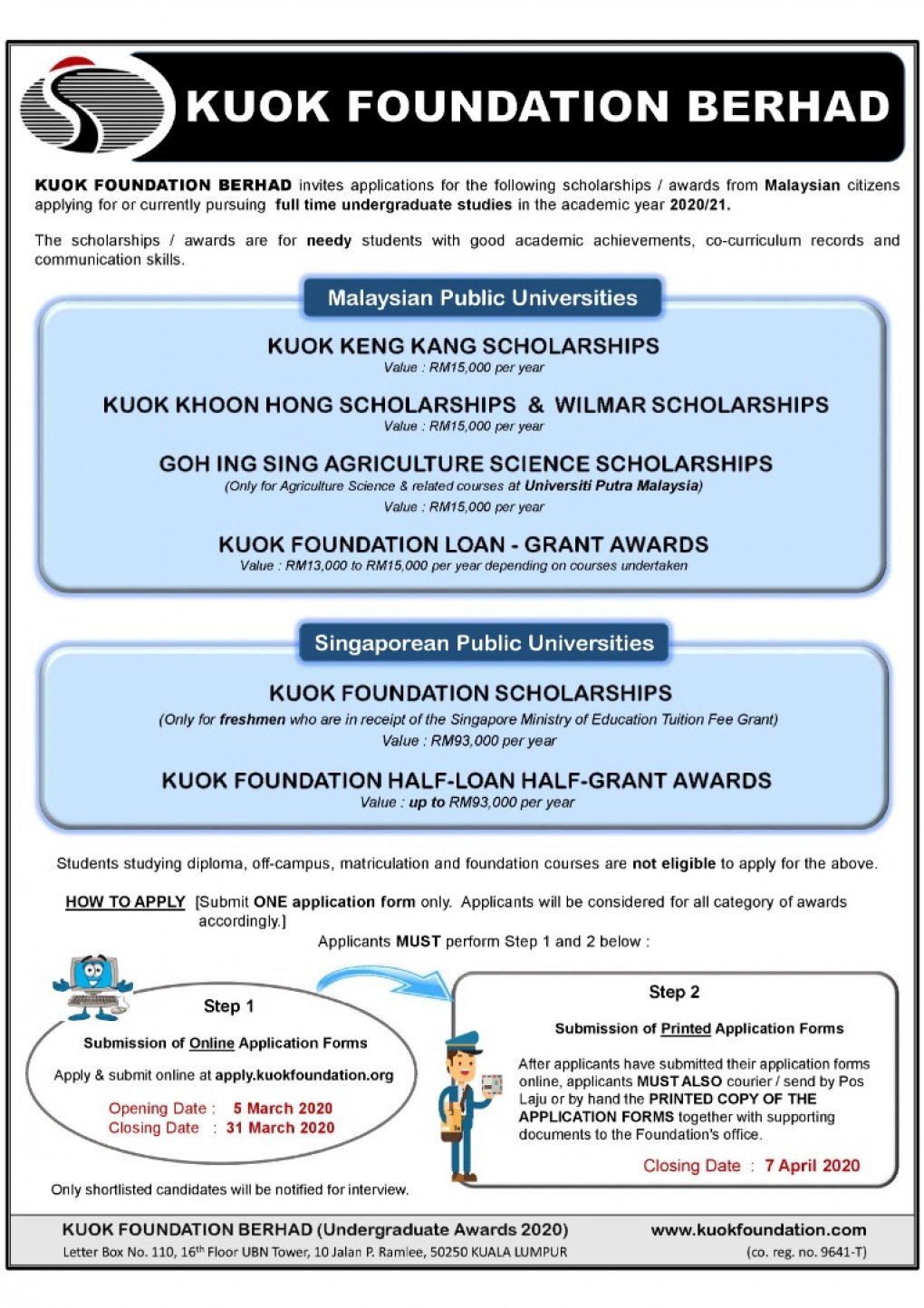 SHOLARSHIPS/AWARDS - KUOK FOUNDATION BERHAD