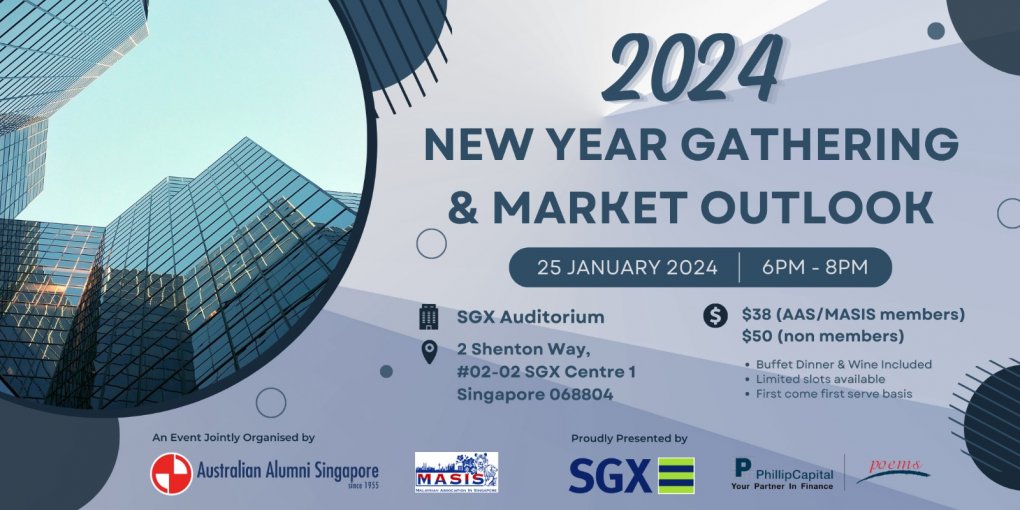 MASIS - Market Outlook 2024