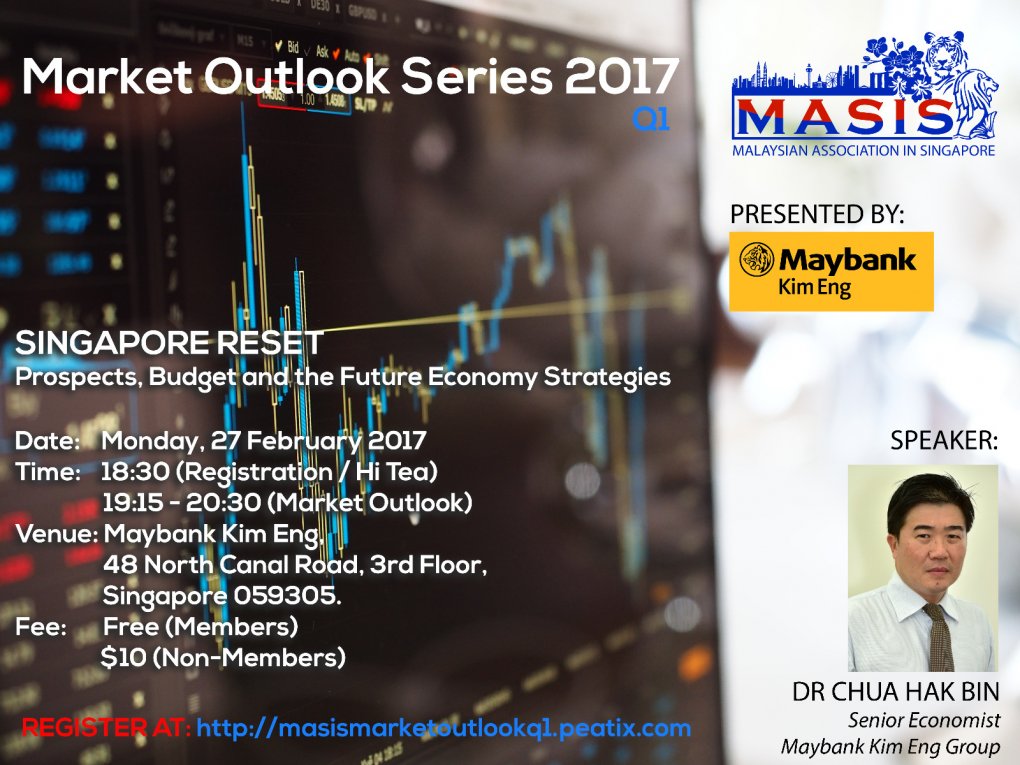 MASIS MARKET OUTLOOK SERIES 2017